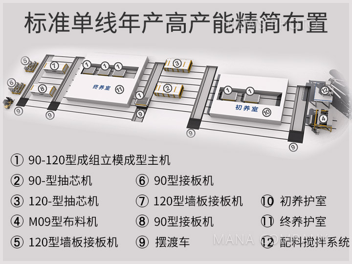 M05線(xiàn)-工藝布置01.jpg