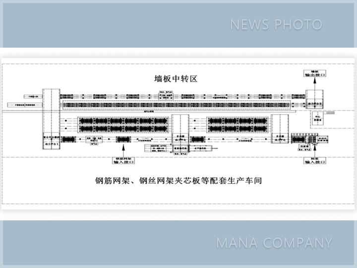 復合外墻板生產線-工藝布置.jpg